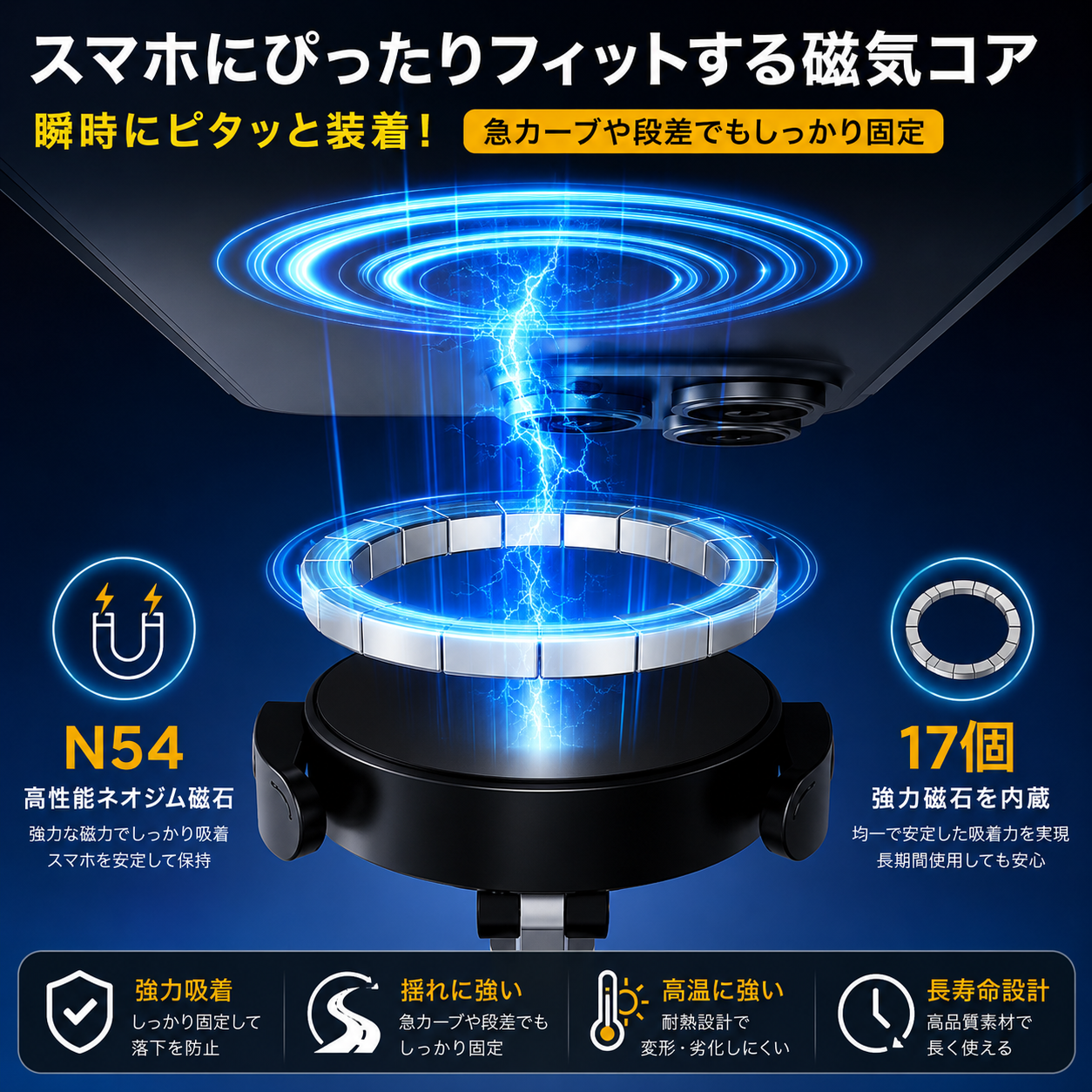 MagGrip Pro®｜360°スマート磁気スマホホルダー