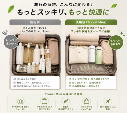 Travelmini®｜4in1トラベルボトル